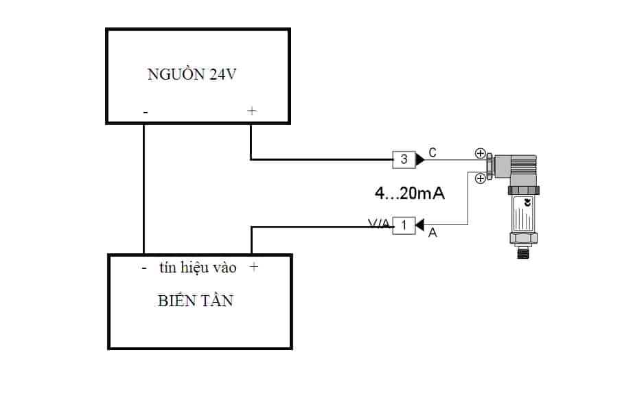 Cách Äấu dây cảm biến áp suất 4-20ma 2 dây, 3 dây, 4 dây