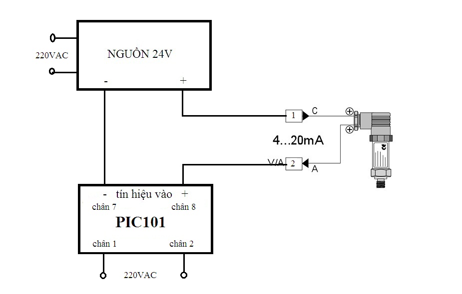 Cách đấu dây cảm biến áp lực 4...20ma 2 dây